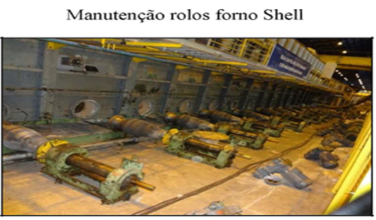 Serviços de Manutenção Eletromecânica