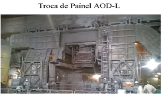 Serviços de Manutenção Eletromecânica